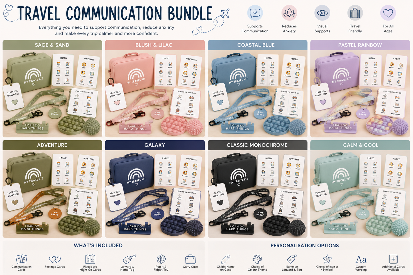 Travel Communications Bundle